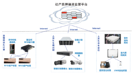 基于ITIL理論的IT服務(wù)管理實踐與技術(shù)咨詢?nèi)诤下窂? />
</a>
<span><a href=