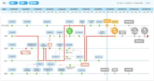 招商蛇口全域賦能 全景地圖與人工智能基礎軟件驅動智慧開發新范式