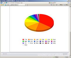 上海頂嶺軟件 管理軟件產(chǎn)品列表與人工智能基礎(chǔ)軟件開(kāi)發(fā)的雙輪驅(qū)動(dòng)